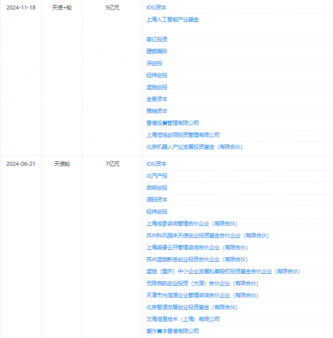 京东回应密集投资机器人企业 “具身智能”多股强势涨停