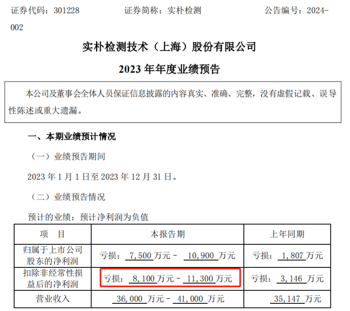 金桥信息上半年续亏，毛利率持续承压，多元解纷业务难挑大梁