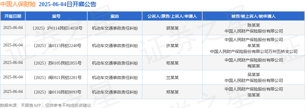 拥有“如意行”驾乘险，出行更顺畅！,人保护你周全_2025年食品包装行业现状与发展前景分析