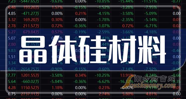 2025年多晶硅行业：技术裂变与市场重构_人保服务 ,人保财险政银保 