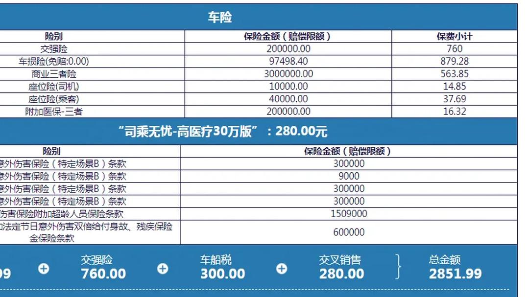 人保车险   品牌优势——快速了解燃油汽车车险,人保护你周全_2025年宣传画行业市场深度调研及未来发展趋势
