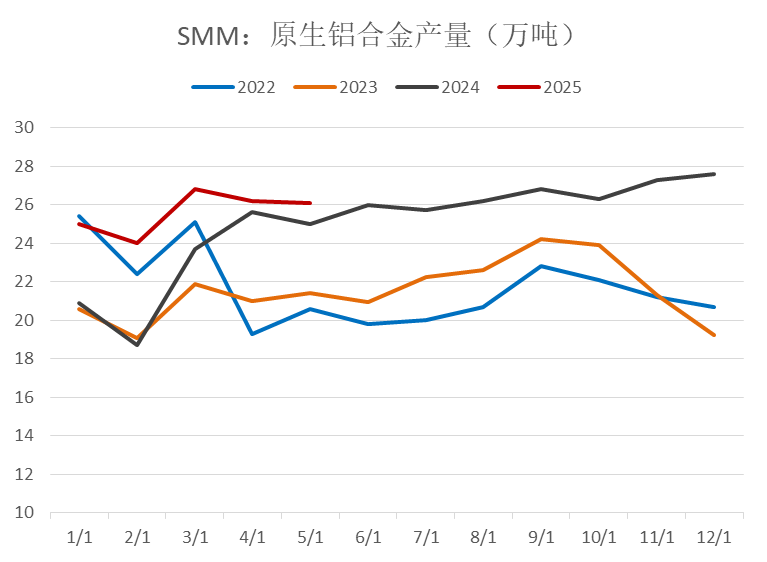 2025年多晶硅行业：技术裂变与市场重构_人保服务 ,人保财险政银保 