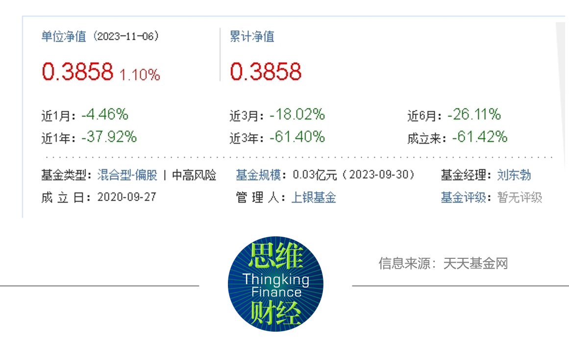 松原安全：截至2025年7月18日公司股东共计6,695名