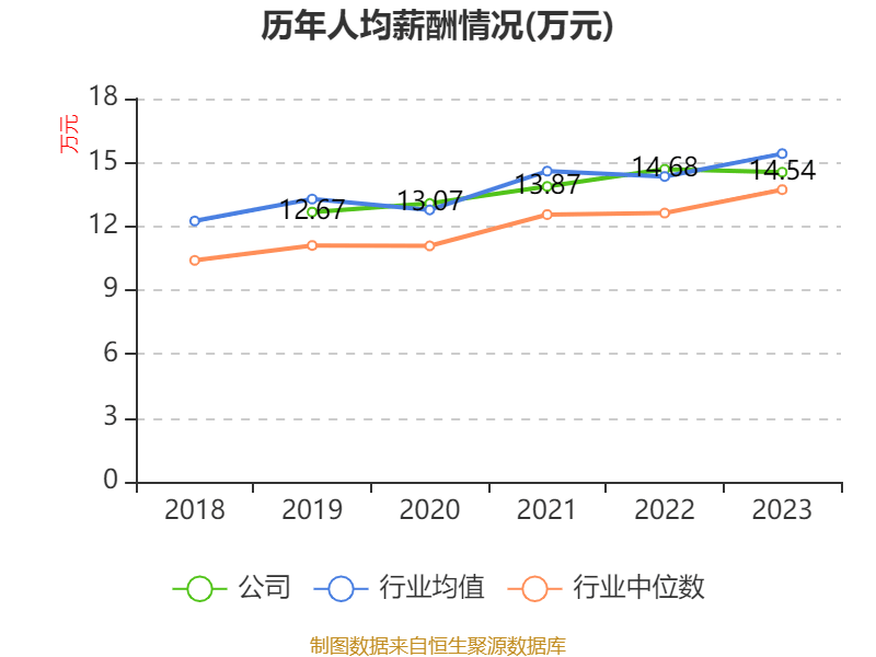 瑞鹄模具：聘任吴娟为公司证券事务代表