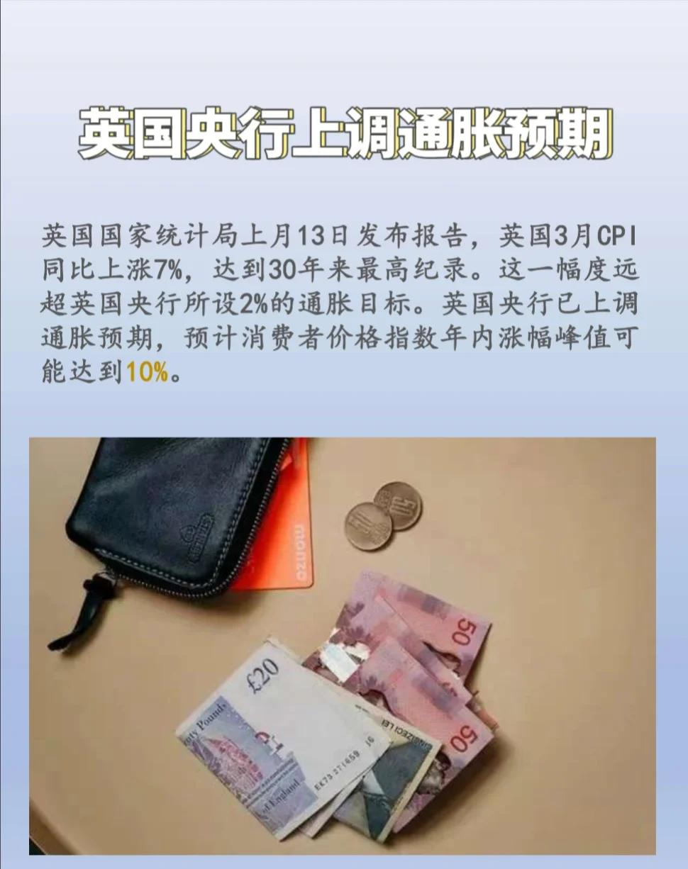 欧债收益率集体下跌，英国10年期国债收益率跌7.1个基点