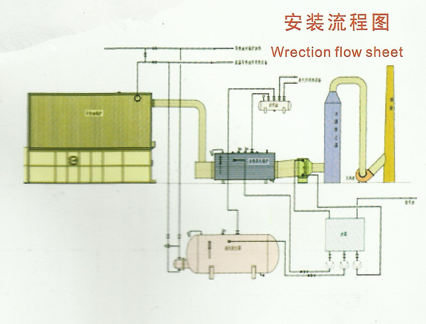 重庆钢铁获得发明专利授权：“一种加热炉烟道内水平安装换热装置的结构”