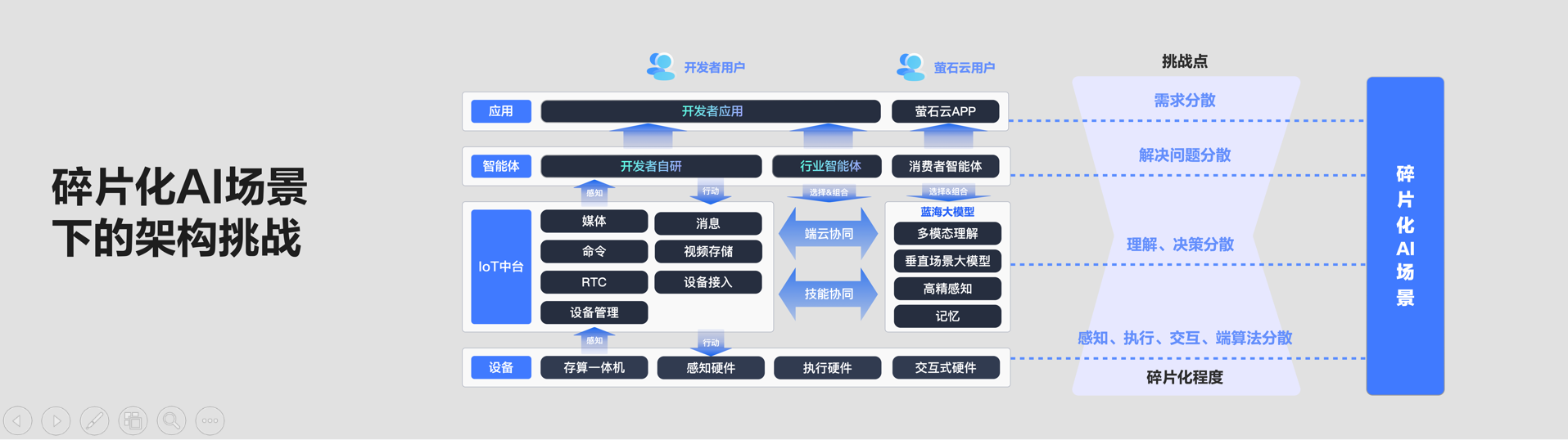 2025年萤石——从传统工业到战略新兴产业的“隐形冠军”_人保财险政银保 ,人保护你周全