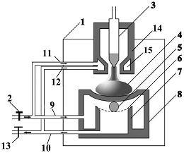 理邦仪器获得外观设计专利授权：“电子设备的胎监监护曲线观察模式的图形用户界面”