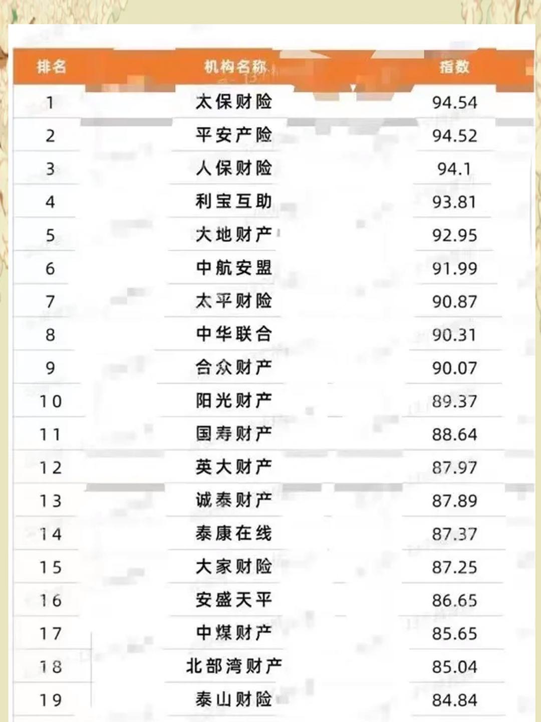 2025中国童装行业市场全景调研及竞争格局、投资价值评估分析_人保车险   品牌优势——快速了解燃油汽车车险,人保伴您前行