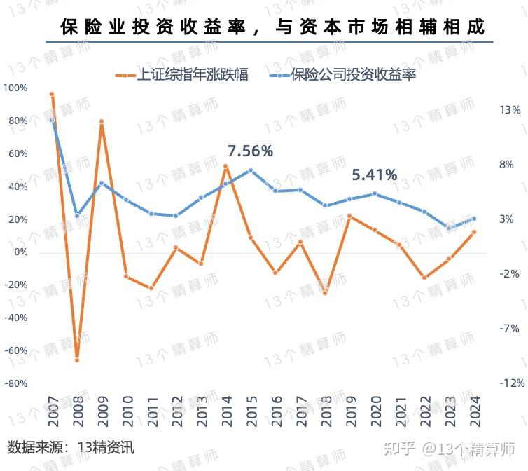 2025中国童装行业市场全景调研及竞争格局、投资价值评估分析_人保车险   品牌优势——快速了解燃油汽车车险,人保伴您前行