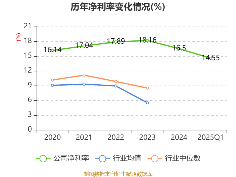 新莱福：关于收购金南磁材及公司更名计划的
