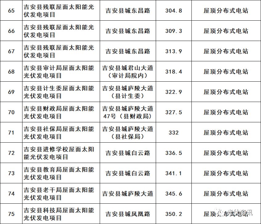 捷捷微电：截至7月18日股东总户数96,212户