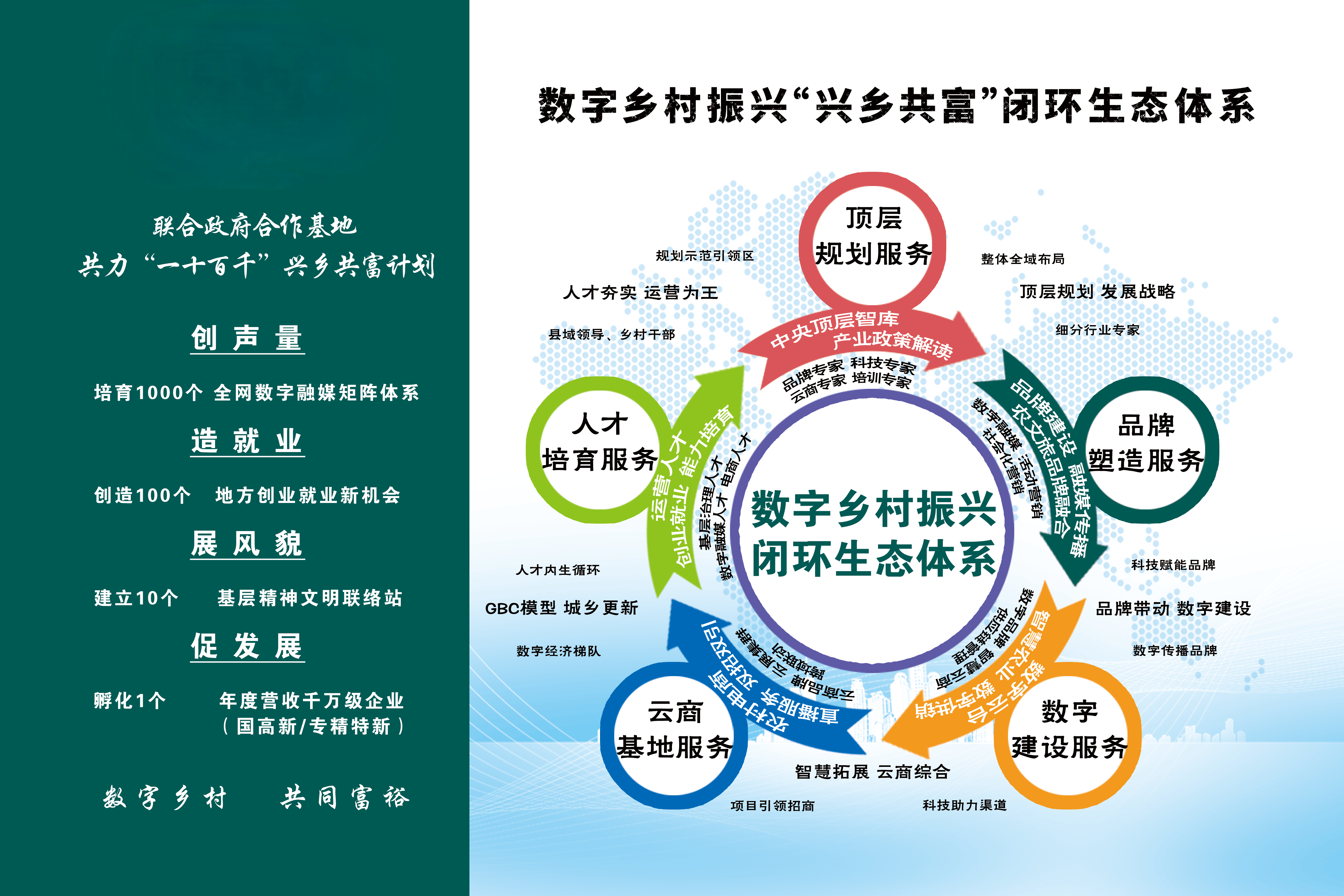 国家电网：电网升级赋能高质量发展 绿电跃阶加速能源转型