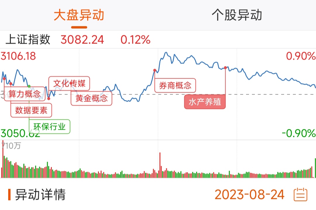 煤炭板块异动拉升，多只资源主题基金领涨