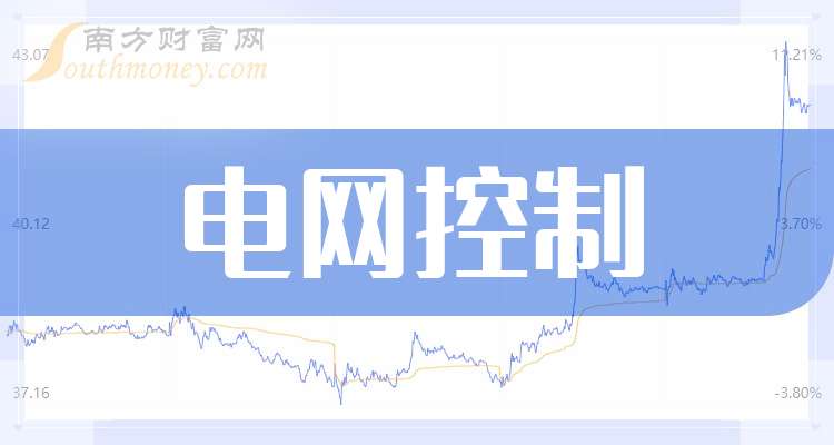 智光电气：截至2025年7月18日的股东数为55821名