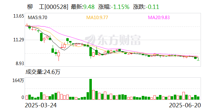 陕国投Ａ：权益登记日2025年7月18日股东总户数111,548