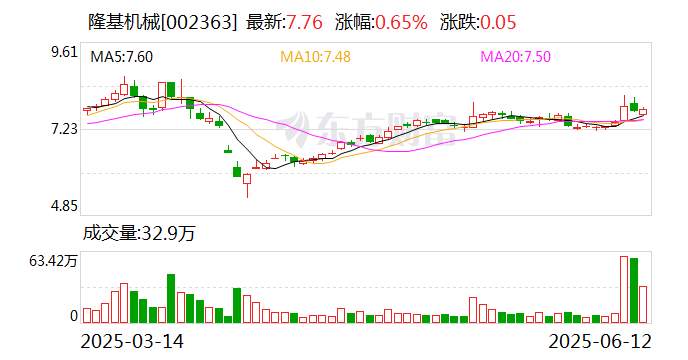 陕国投Ａ：权益登记日2025年7月18日股东总户数111,548