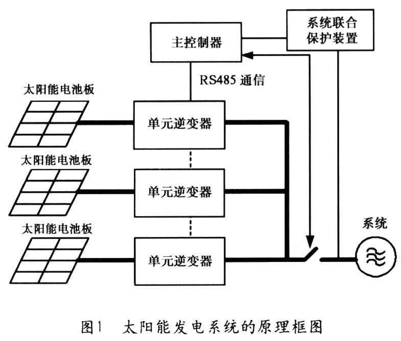 海尔智家获得发明专利授权：“一种缺氟状态的控制方法、控制装置及太阳能热泵系统”