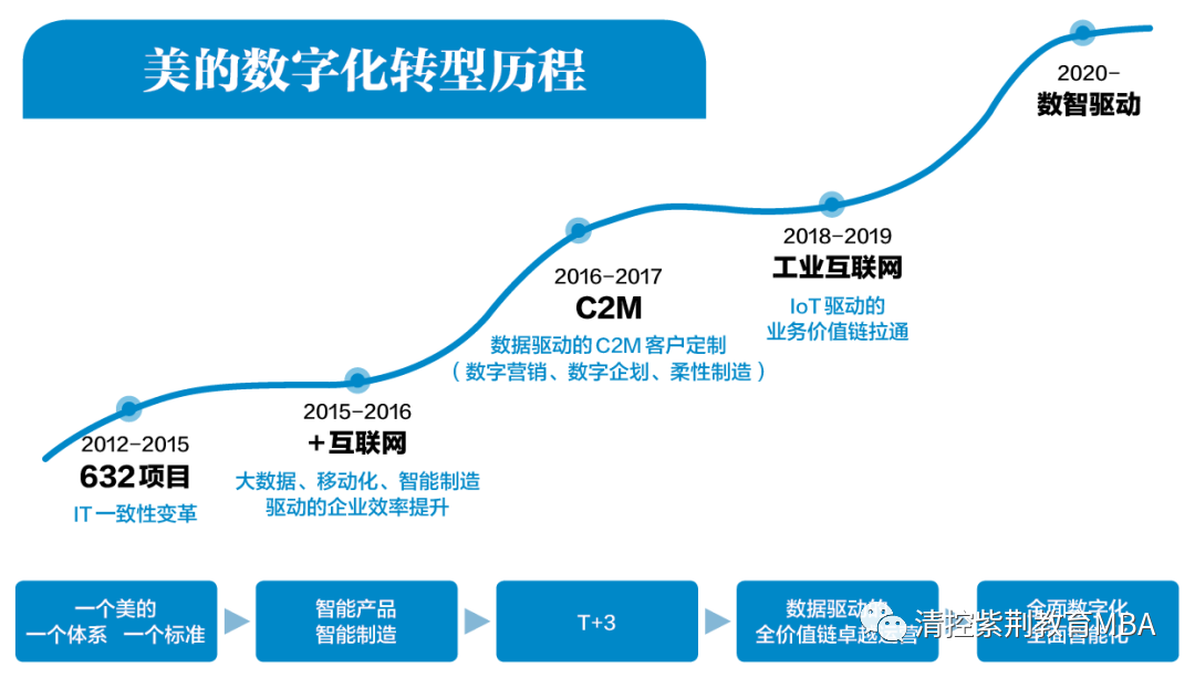 太极股份：积极参与雅江集团数字化建设