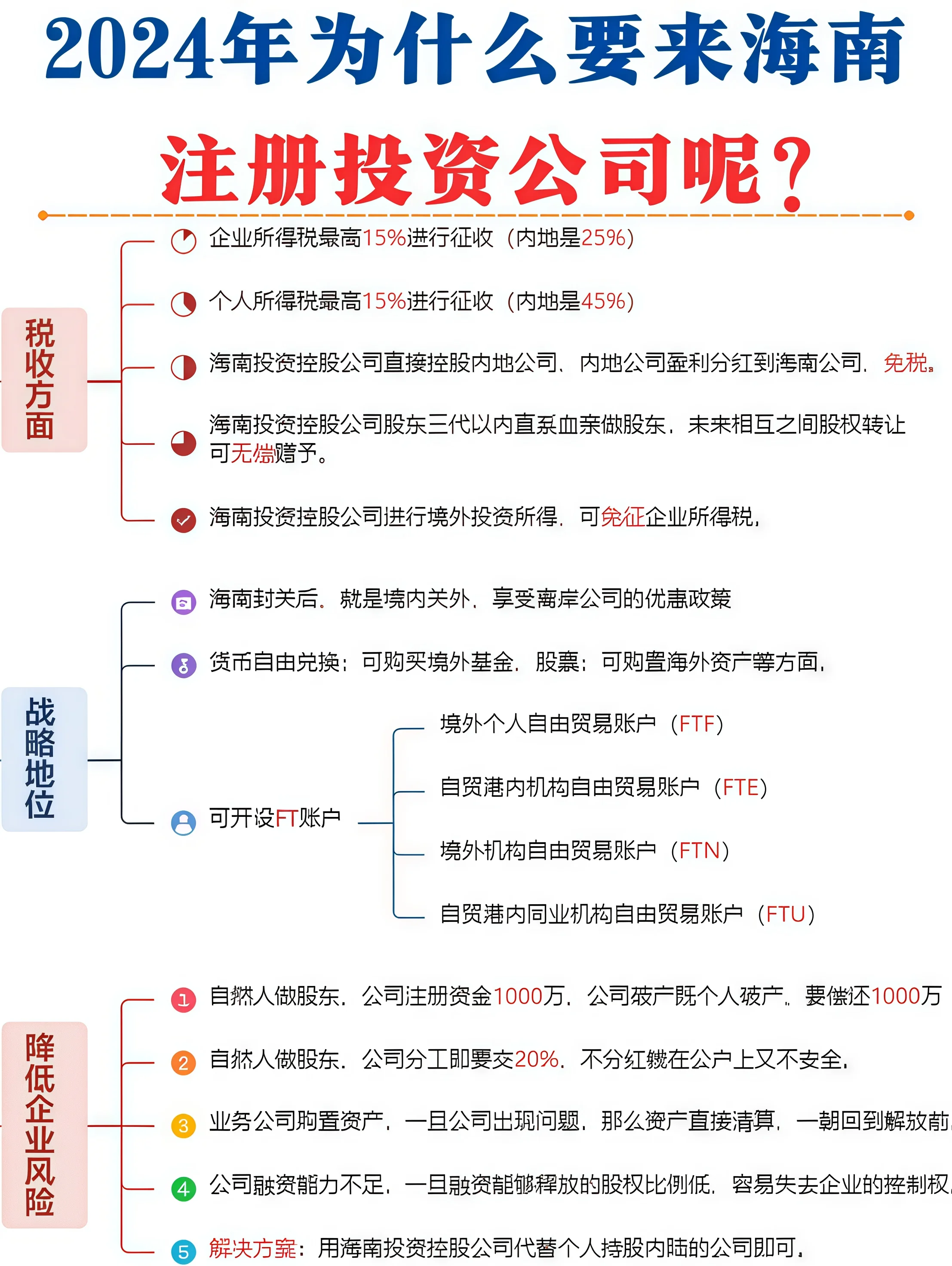 海南发展：截止至2025年7月18日股东总户数55,148户