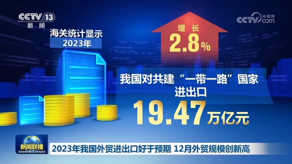 成都：2025年上半年进出口规模创新高