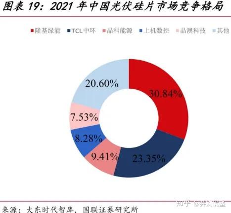 胜通能源：公司目前没有发行可转债计划