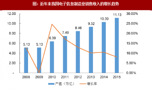 2025年中国老年用品行业现状分析与发展趋势预测_人保伴您前行,人保财险 