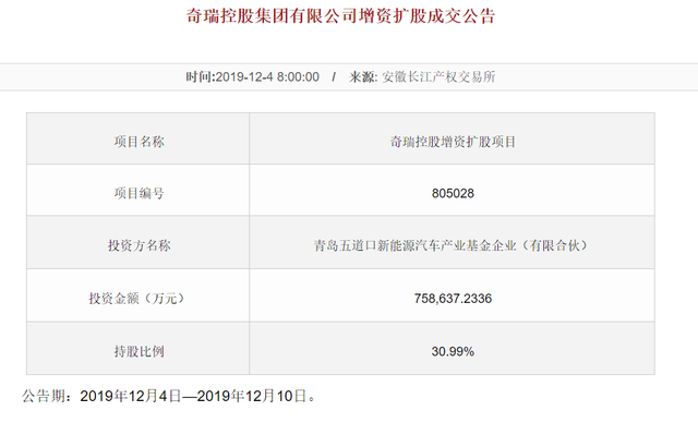 国网新源控股有限公司增资扩股项目签约