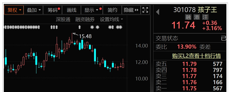 电影产业迎来利好！4只影视院线股业绩预喜
