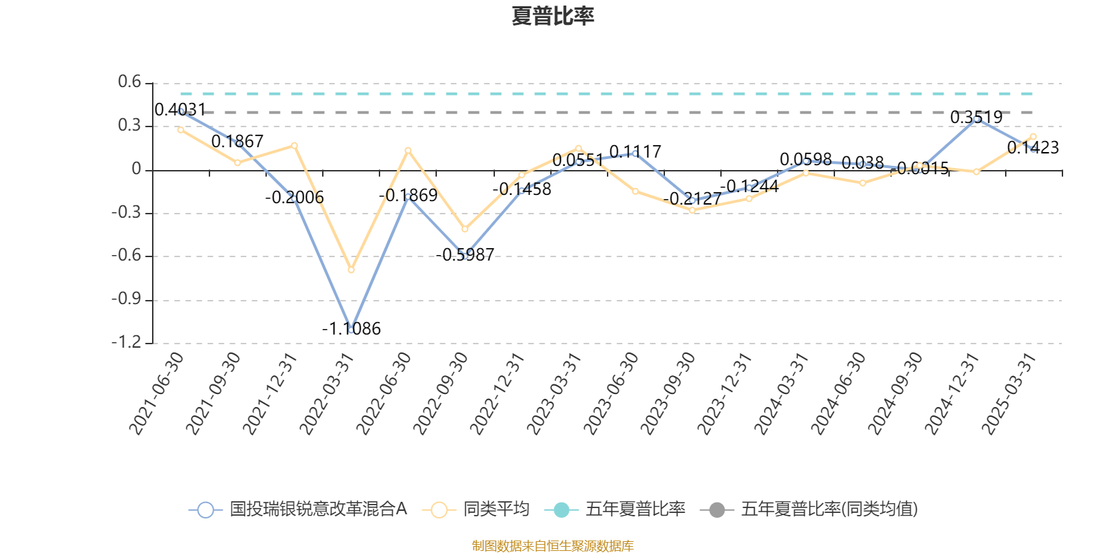 国投智能：截至2025年7月18日股东总户数为46,940户