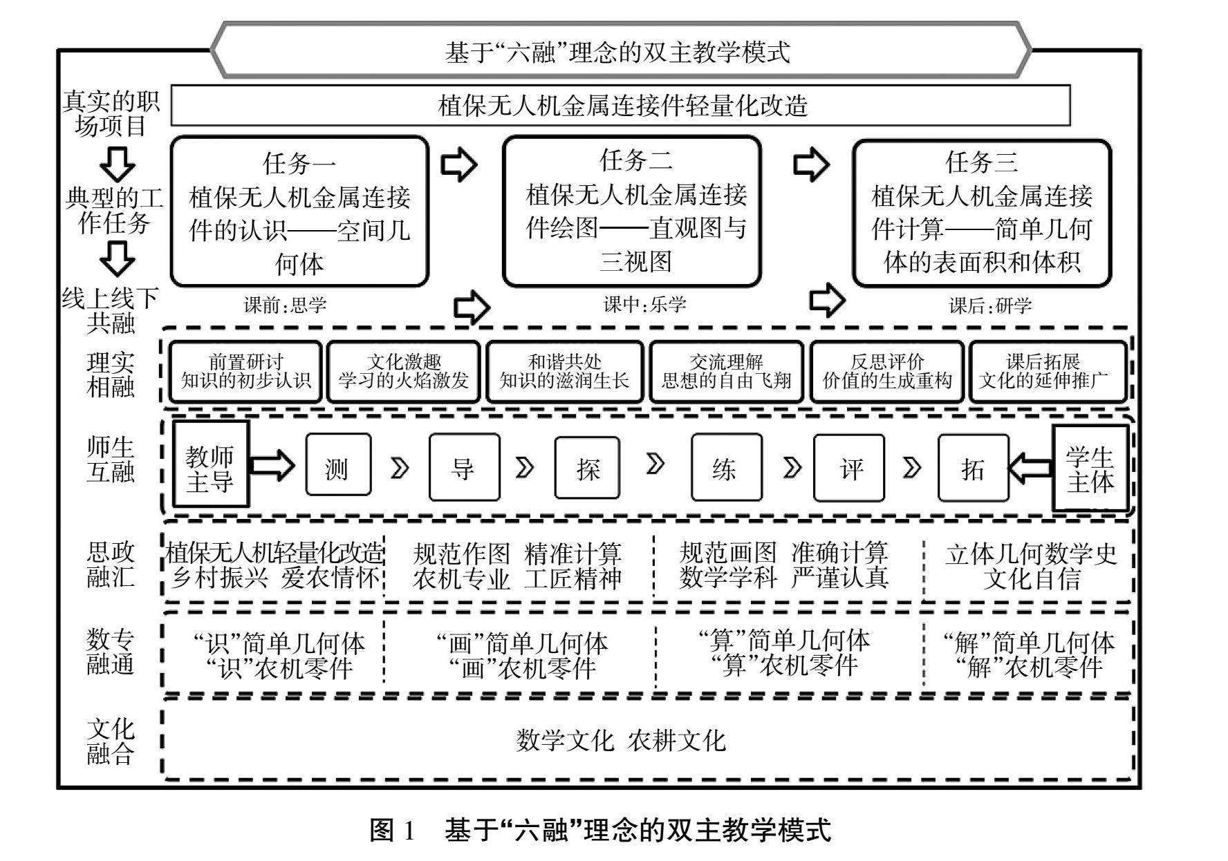 2025年中国智慧教室行业：教育数字化转型中的创新与机遇_人保车险   品牌优势——快速了解燃油汽车车险,人保财险 