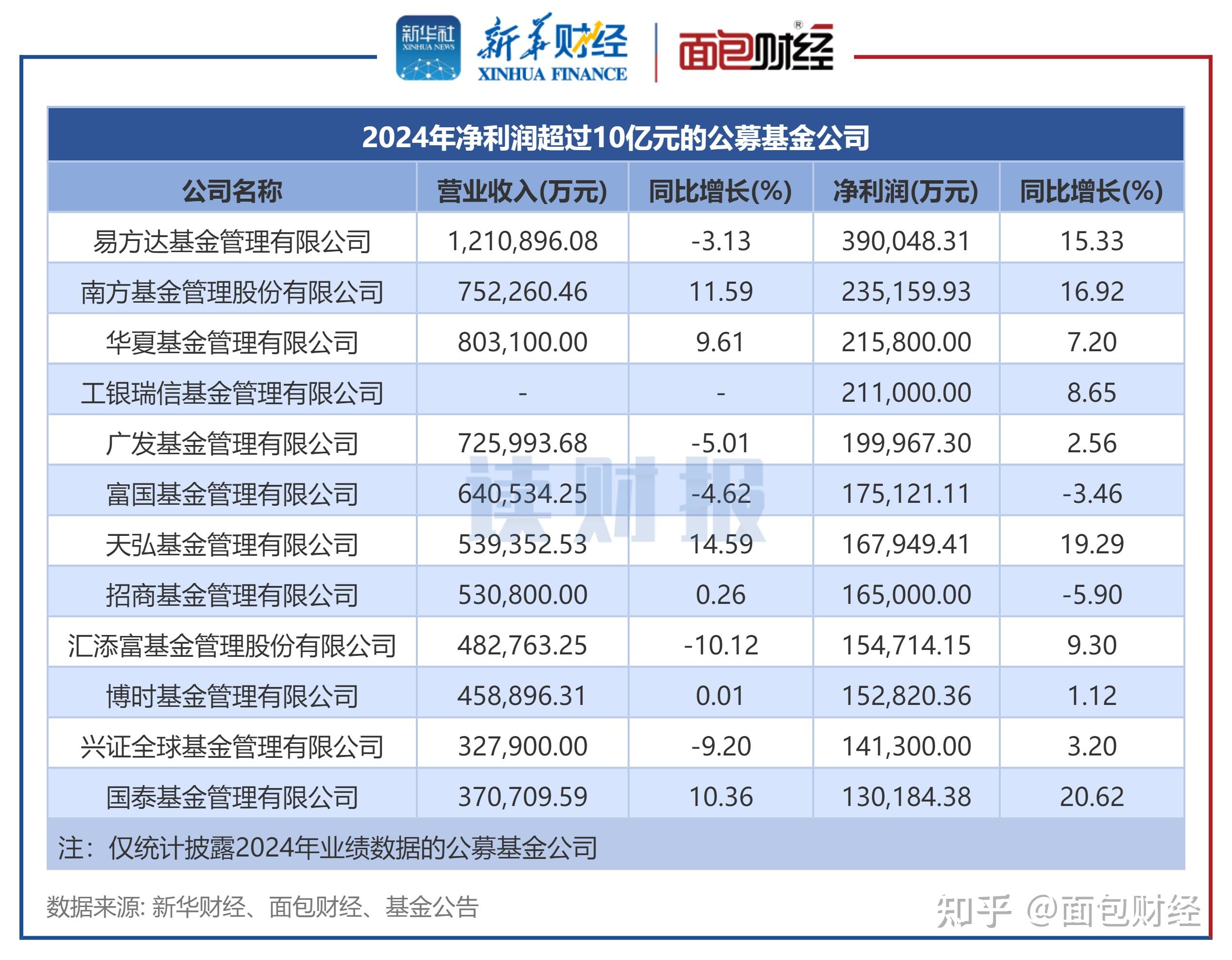 业绩与项目齐发力！藏格矿业第三季度净利润增超66%，多个重点项目稳步推进