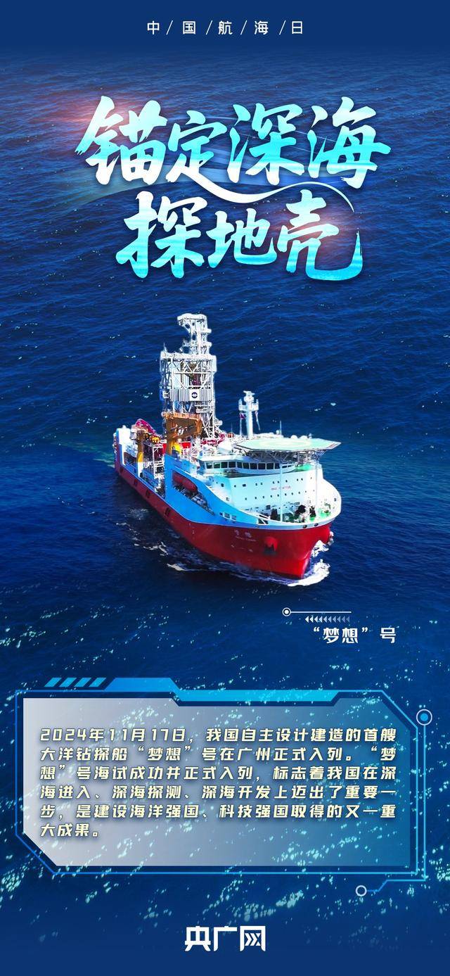 海报丨超七千种海洋科技装备亮相2025世界航海装备大会