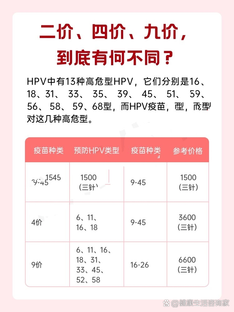 海翔药业：参投创新药项目涵盖HPV疫苗及TCR-T细胞治疗