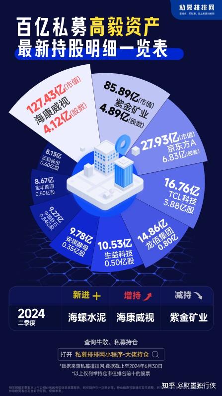 前三季度备案私募产品同比增长近90% 股票策略备案量占据主导地位