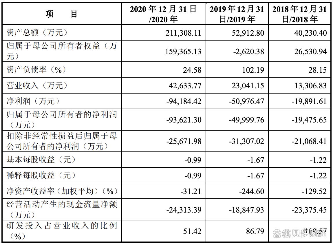 云天励飞获得发明专利授权：“钓鱼检测方法、装置、计算机设备及存储介质”