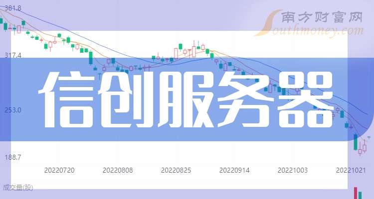 中兴通讯获得发明专利授权：“报文处理方法、客户端设备、服务器端设备和介质”