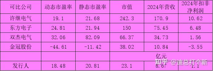 昊创瑞通10月17日龙虎榜数据