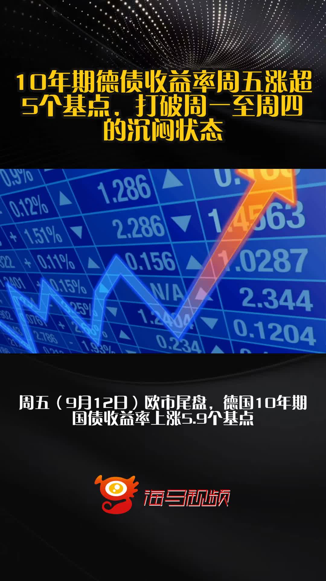 美国10年期基准国债收益率涨3.41个基点
