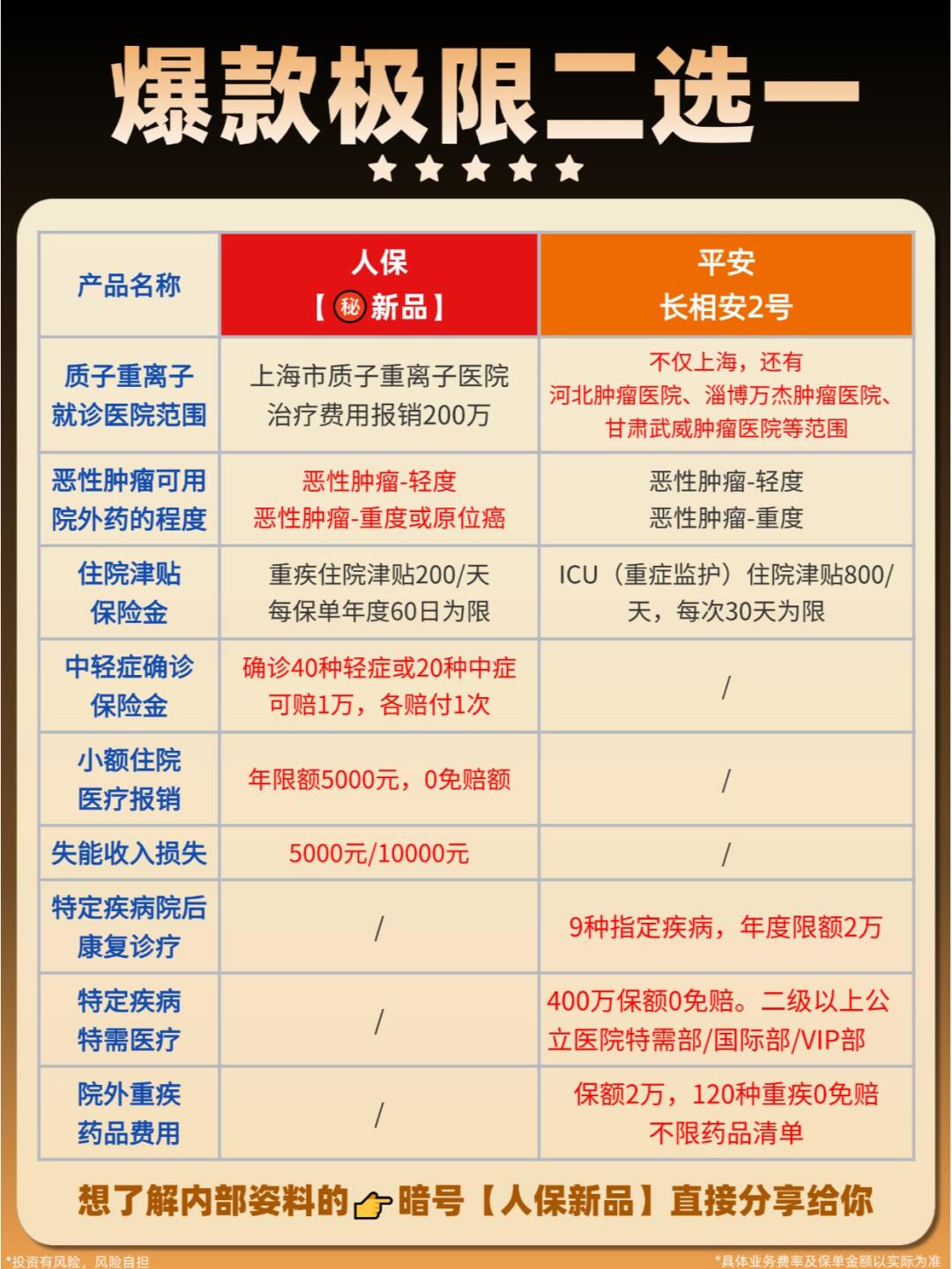 人保财险 ,人保护你周全_2025年工业气体行业发展现状及未来趋势展望分析