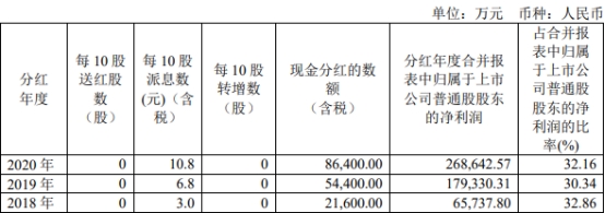传音控股公布国际专利申请：“图像处理方法、处理设备及存储介质”
