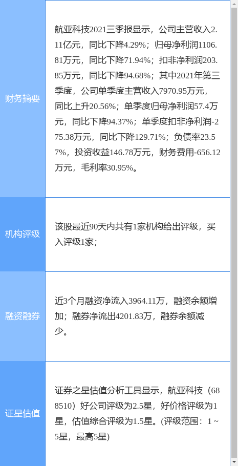 湖南白银：郴州国控拟减持公司不超2%股份