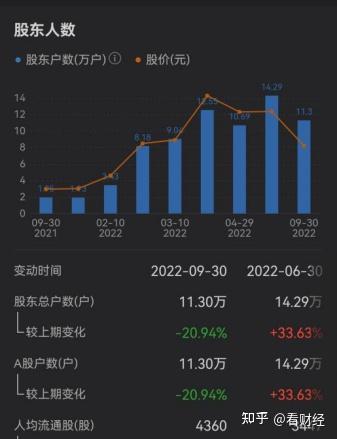 湖南白银：郴州国控拟减持公司不超2%股份