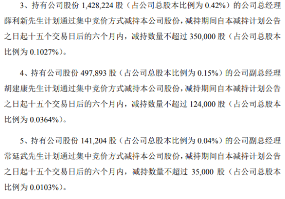 航天工程：股东拟合计减持不超6%公司股份