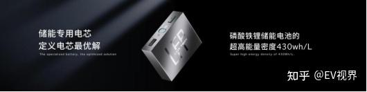 宁德时代公布国际专利申请：“一种储能集装箱”