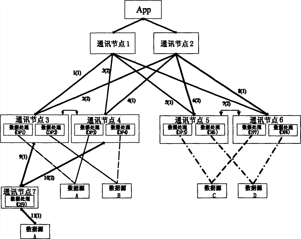鸣志电器公布国际专利申请：“双圆弧齿形的优化设计方法及具有该齿形的谐波减速器”