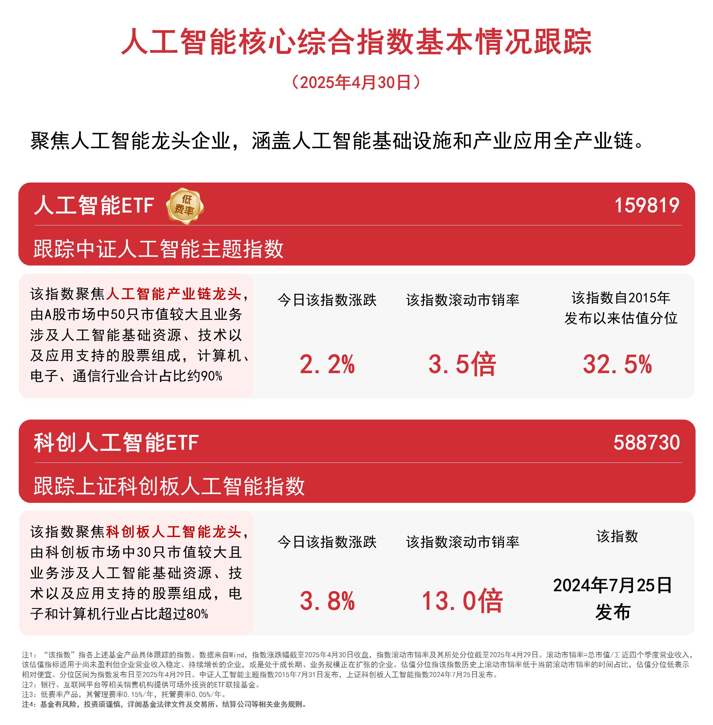 我国生成式人工智能用户规模达5.15亿人
