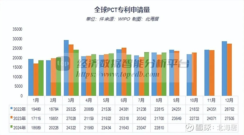 捷佳伟创公布国际专利申请：“真空镀膜机及调试方法”