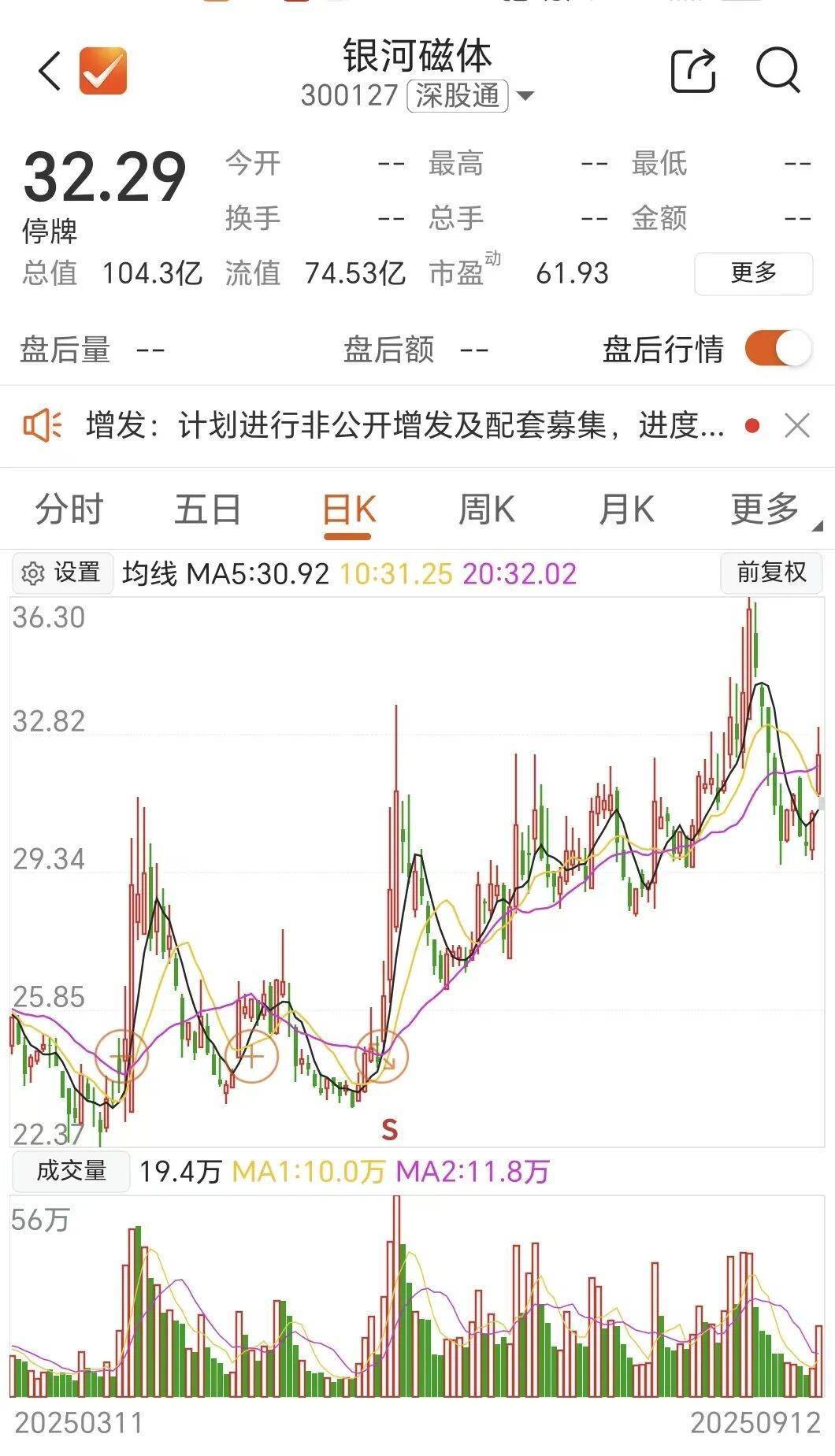 603014，重大资产重组！下周一起停牌！