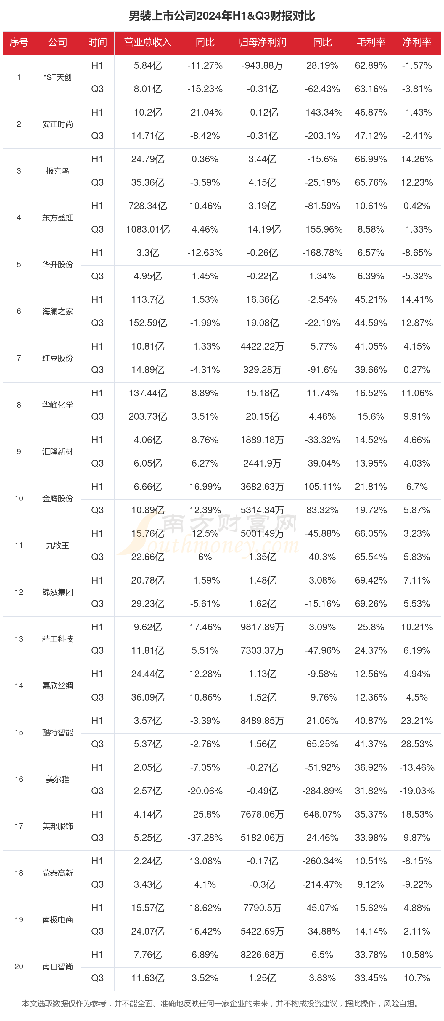 茂硕电源（002660）2025年三季报简析：增收不增利，公司应收账款体量较大